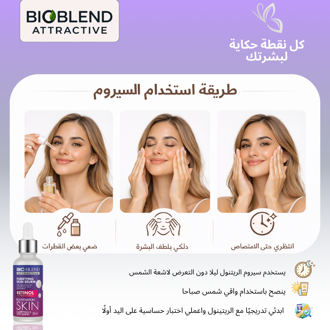 Bio Blend Retinol + Licorice Extract Face Serum – 30ml