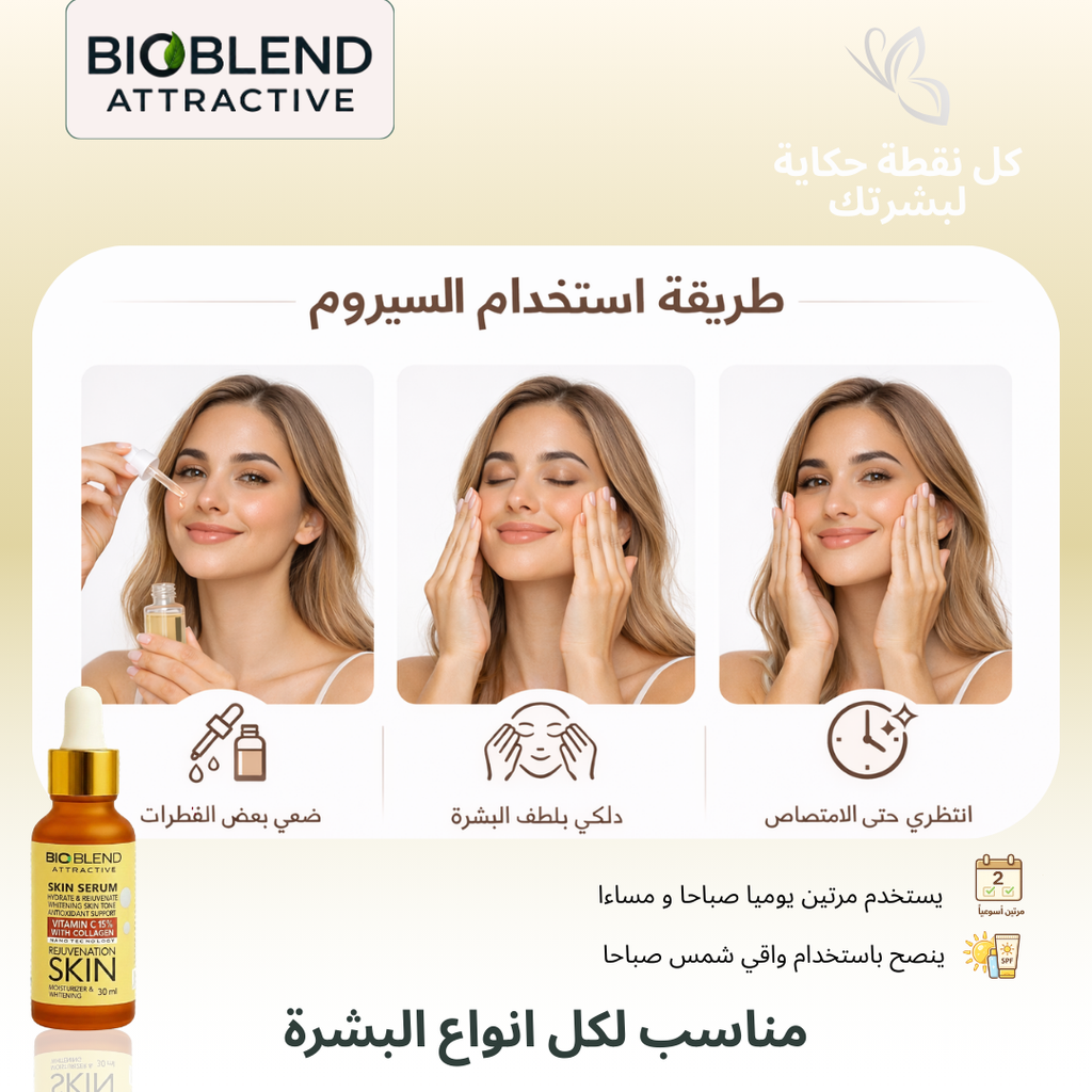 Bio Blend Vitamin C 15% Face Serum with Collagen – 30ml