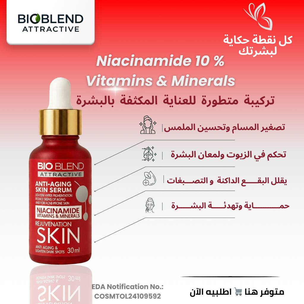 Bio Blend Niacinamide Serum – Brightens Dark Spots & Controls Oil, Minimizes Pores