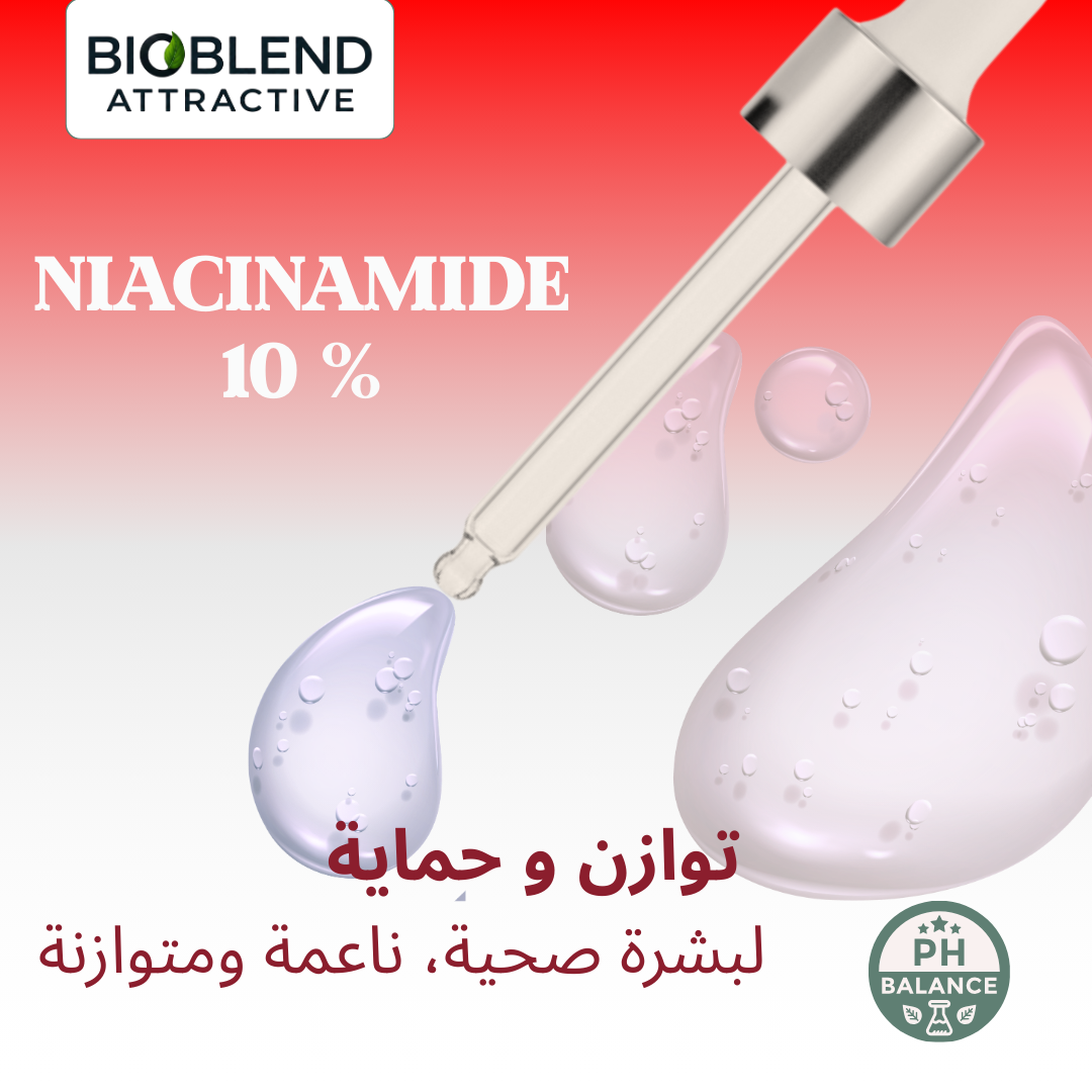 Bio Blend Niacinamide Serum – Brightens Dark Spots & Controls Oil, Minimizes Pores