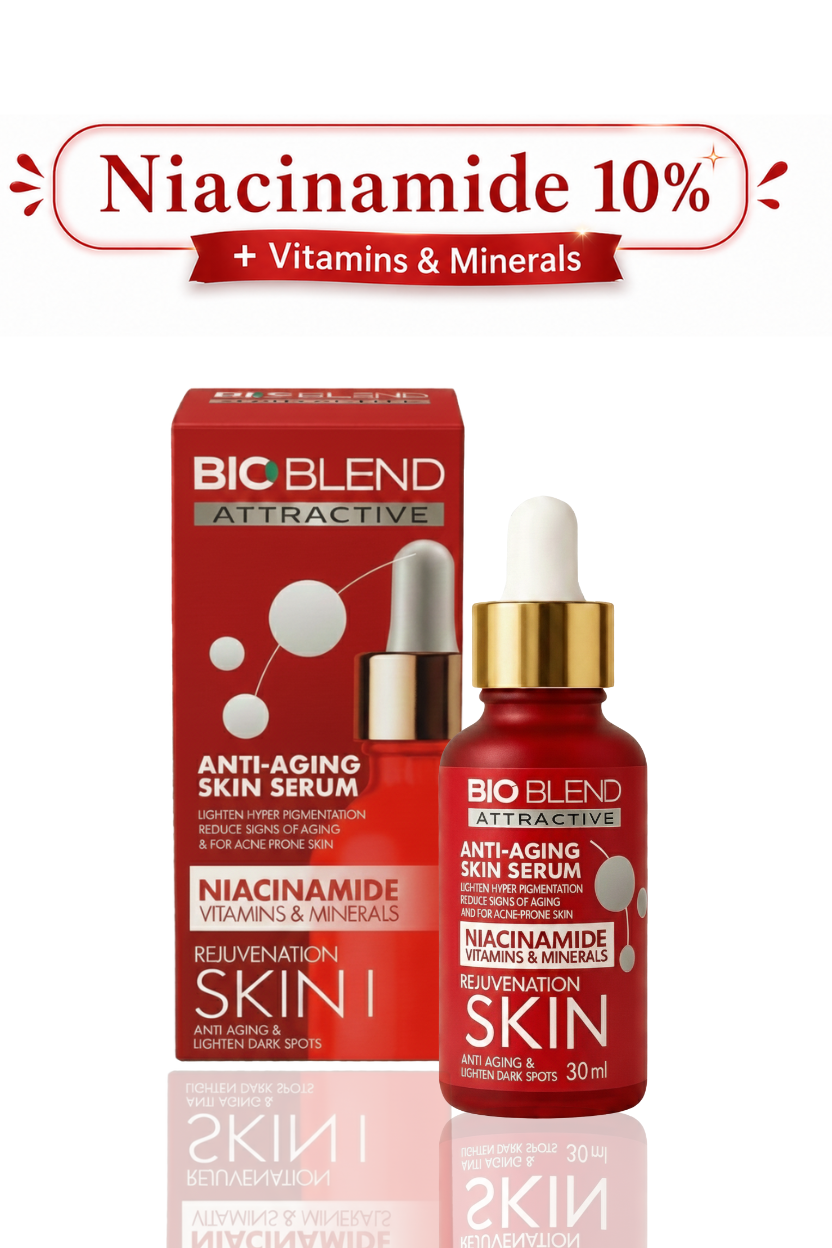 Bio Blend Niacinamide Serum – Brightens Dark Spots & Controls Oil, Minimizes Pores