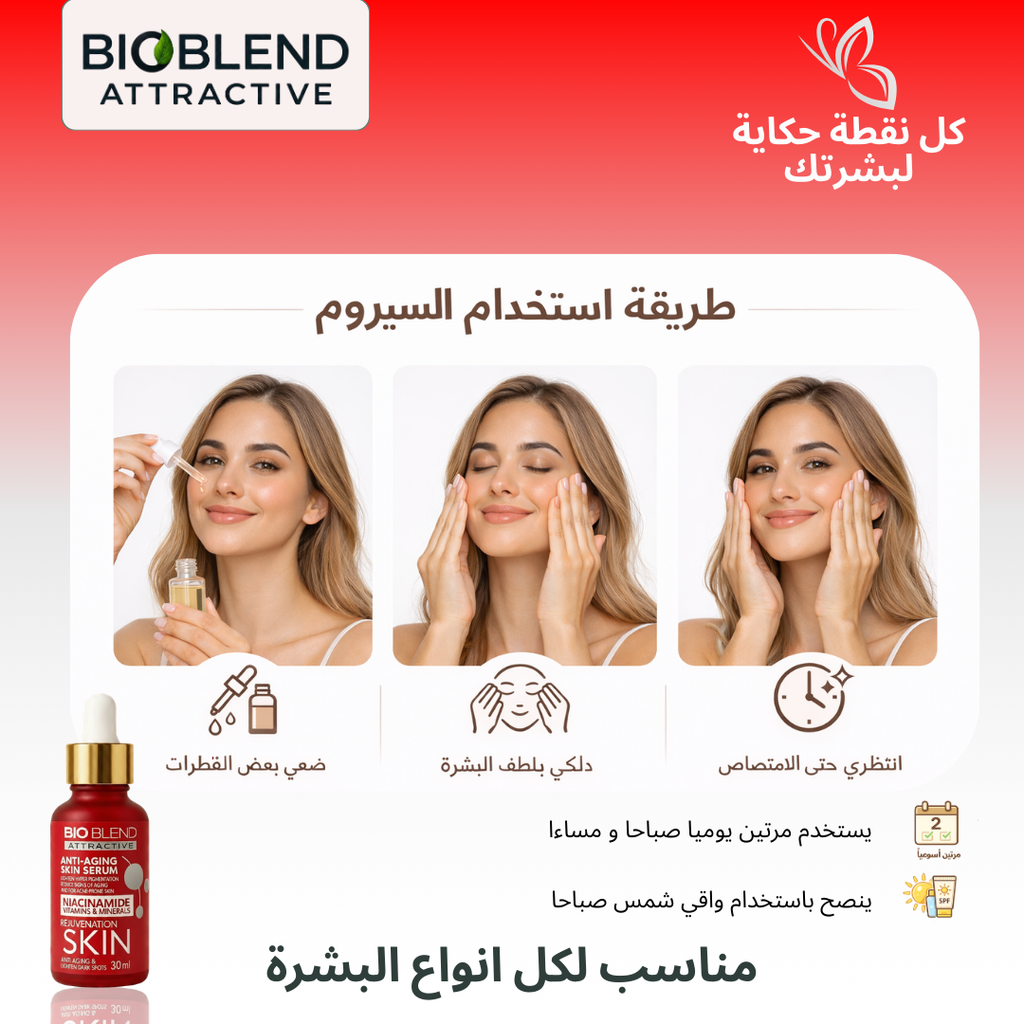 Bio Blend Niacinamide Serum – Brightens Dark Spots & Controls Oil, Minimizes Pores